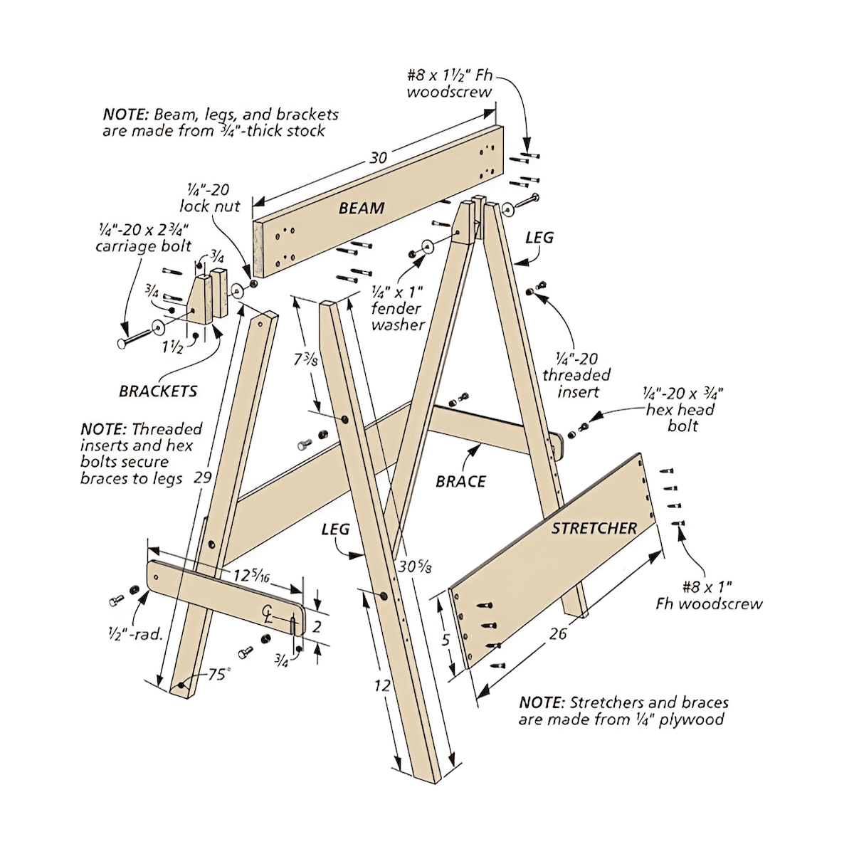 DIY plans to build wooden sawhorses